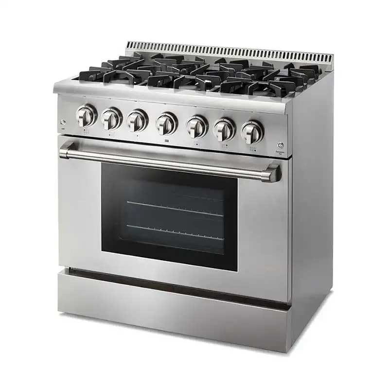Hyxion - Reliable Gas Oven Manufacturers for Global Markets